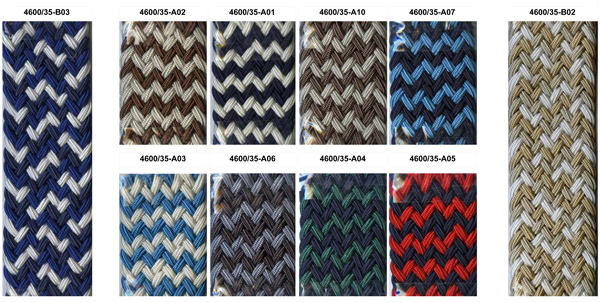 Series 4600 Braided webbing
